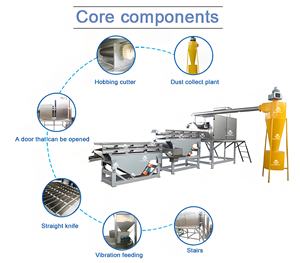 Equipo comercial para cortar en cubitos, nuez, almendra, avellana, anacardo, pistacho, cacahuete, cortador, trituradora de nueces, máquina cortadora - Product Image 3