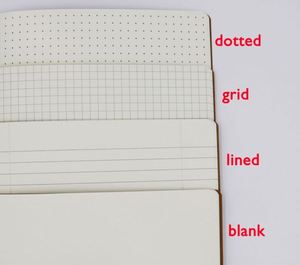 Thick Personalized Printing A5 Classmate Notebook 100 Sheets Gift <b>Sewing</b> Binding Custom Color Wholesale - Product Image 4