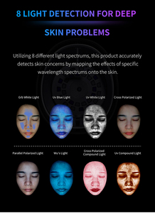 เครื่องวิเคราะห์ผิวหน้าแบบพกพา เทคโนโลยี AI LED Mirror Scanner พร้อมปลั๊ก EU รองรับการใช้งานกับ Visia Face Analysis Machine - Product Image 5