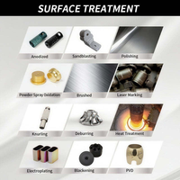 Profilé en acier inoxydable/laiton/acier, norme européenne 4080V, type canal, extrusion, cadre de poste de travail, taille et couleur personnalisées