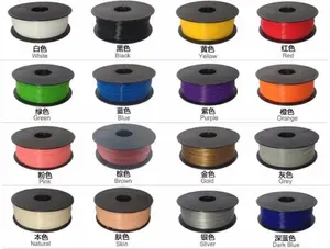 Jer Fabriek Oem 1.75Mm Abs Pcl/Pla Filament 3d Printer Materiaal (0.5Kg/Spool Met 20 kleuren Optie) voor 3D Afdrukken Pen