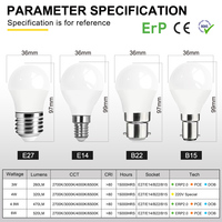 Ampoule LED multicolore 4,9W avec culot E14/E27/B22/B15, forme globe, 220-240V, usage domestique, contrôle de la température, ampoule LED G45