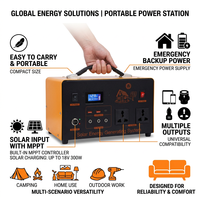 Centrale Électrique Portable Solaire 500W 12V 60Ah 720Wh à Onde Sinusoïdale Pure pour Camping en Plein Air, VR et Voyage – Vente en Gros