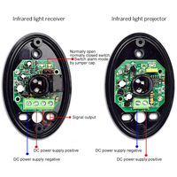 Fotocell Tahan Air untuk Pintu Garasi, Sensor Alarm Infrared IR, Pembuka Gerbang Otomatis, Detektor Keamanan, Sensor Beam