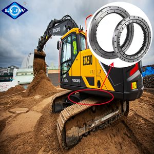 Luoyang JW <span class=keywords><strong>Liebherr</strong></span> 944 anello di rotazione R924 cuscinetto oscillante R934 Sing Gear <span class=keywords><strong>Swing</strong></span> Circle per escavatore - Product Image 2