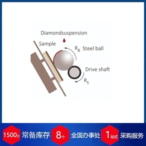 เครื่องมือวัดความหนาเคลือบ BaQ Calotester KaloMAX II 0.3 30 ม. ผลิตในเยอรมนี - Product Image 3