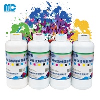Impresora de Inyección de Tinta de Formato Grande MC JD Tipo Económico de 1.6 Metros (5 Pies, 63 Pulgadas) para Publicidad en Interiores y Exteriores con Tinta Eco Solvente en Venta