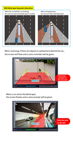 5ch 10.1 inch DVS BSD ai Màn hình <span class=keywords><strong>Rear</strong></span> <span class=keywords><strong>View</strong></span> back up hệ thống camera xe tải - Product Image 6