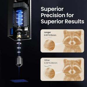 Graveur laser à diode Longer Ray5 40W de type portique avec rail HIWIN et système de contrôle Ruida pour la gravure sur métal, verre et bois - Product Image 3
