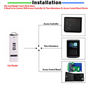 Tarjeta inteligente de larga distancia Tamaño mini Escritorio USB 13,56 KHz Lector y escritor RFID Lector de tarjetas inteligentes Android Escritor - Product Image 6