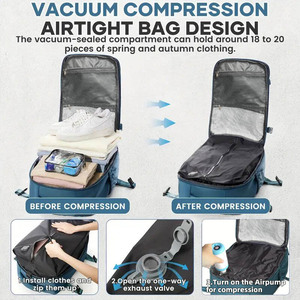 Nueva <span class=keywords><strong>Mochila</strong></span> de Compresión al Vacío, Impermeable, Multifuncional, Grande y <span class=keywords><strong>Pequeña</strong></span>, para Viajes y Embarque - Product Image 4
