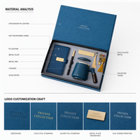 Coffret Cadeau d'Entreprise de Luxe avec Tasse en Céramique, Bloc-Notes et Stylo, Coffret Cadeau d'Affaires Premium pour Dirigeants, Employés et Clients