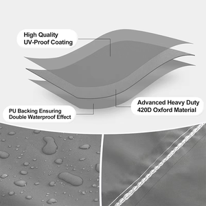Housse de protection imperméable en polyester pour pneu de <span class=keywords><strong>voiture</strong></span>, 1 pièce, sac de transport et de <span class=keywords><strong>rangement</strong></span> pour <span class=keywords><strong>roue</strong></span> de secours, accessoires - Product Image 5
