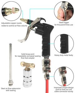 Outils pneumatiques industriels OEM personnalisables Soufflette à <span class=keywords><strong>air</strong></span> <span class=keywords><strong>comprimé</strong></span> Allongement de la pointe en caoutchouc amovible pour le dépoussiérage de voiture - Product Image 3