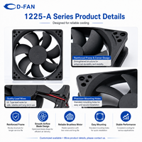 Ventilateur axial DC 120 mm 120x120x25 mm 12V 24V sans balais, ventilateur de refroidissement OEM personnalisé D-FAN