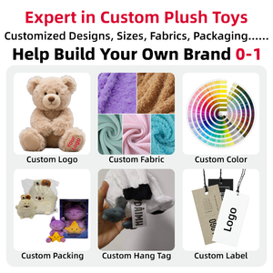 Juguetes de Peluche de Rana Personalizados, Lindos Peluches de Animales <span class=keywords><strong>Coqui</strong></span>, Muñecos Rellenos de Algodón PP, Fabricante OEM ODM - Product Image 4
