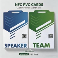 Tarjeta de Identificación NFC Programable con Impresión Personalizada