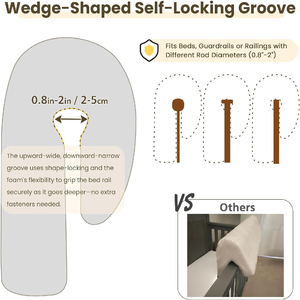 Al por mayor, Protector de barandilla de cama para niños pequeños, acolchado suave, anticolisión, tipo almohada - Product Image 5