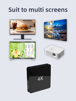 Reproductor de Señalización Digital con Software CMS Gratuito, Publicación Remota de Anuncios, Android Box 4+32G (YM07)