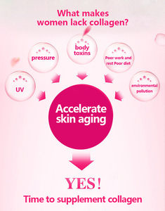 Colágeno <span class=keywords><strong>en</strong></span> <span class=keywords><strong>Polvo</strong></span> con Arándanos, Bebida Blanqueadora de Piel, Antienvejecimiento, Nutritiva, Reemplazo de Comida, Suplemento de Proteínas, a Granel - Product Image 3