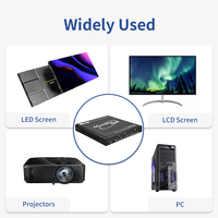 Commutateurs multi-écrans 4K, dispositif de fusion vidéo programmable EDID, commutateur vidéo 2x1 3x1, contrôleur de mur vidéo 2x3 3x3 2x2