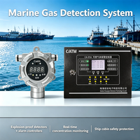 Système de surveillance des gaz marins à alimentation solaire, détecteur O2/vapeur d'huile/R22, contrôleur, interverrouillage, ventilateur d'extraction antidéflagrant