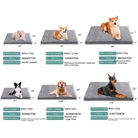 Tapis de lit réversible pour chien avec surface en flanelle et PVC, rembourrage en mousse, housse amovible et lavable, résistant à l'eau et aux morsures, toutes saisons