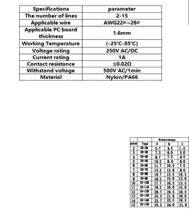 ขั้วต่อแบบ Pitch 1.5 มม. รุ่น ZH สำหรับเชื่อมต่อแผงวงจรกับสายไฟ พร้อมปลอกยางหุ้มขั้ว+ตัวเรือน สายเคเบิล ขั้วต่อพิน และตัวเรือนขั้วต่อ - Product Image 3
