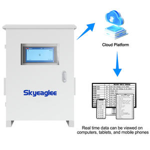 Analyseur de gaz de combustion CEMS NOx SO2 CO2 CH4 Système de surveillance en ligne à haute stabilité Vente en gros d'usine Personnalisé - Product Image 2