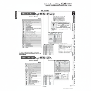 นิวเมติกส์แบบสัมผัสเดียว KQ2ZD06-03AS ชิ้นส่วนนิวเมติก SMC - Product Image 1