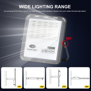 Proyectores <span class=keywords><strong>LED</strong></span> de Alta Potencia Directo de Fábrica, Impermeables de 50W a <span class=keywords><strong>500W</strong></span>, Cuerpo de Aluminio SHCET con Clasificación IP66 IP67 - Product Image 5