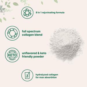 Factory Wholesale Multi <b>Collagen</b> Peptide Powder with Hyaluronic Acid & Vitamin C Biotin Anti-Aging Beauty Supplement for Adults - Product Image 5
