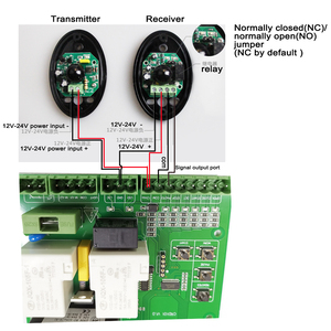 IP55 cancello automatico sicuro singolo fascio sensore a infrarossi sensore fotocellula dispositivo esterno universale - Product Image 6