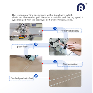 屋外用オーニングテントの継ぎ合わせと裾上げ機 オーニング縫製機 - Product Image 4