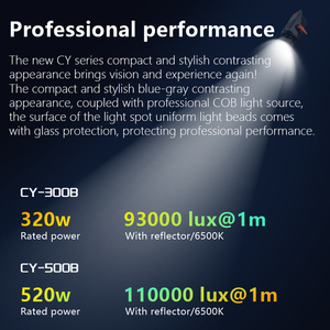 Tutto il nuovo Design 500W DMX professionale <span class=keywords><strong>Audio</strong></span> <span class=keywords><strong>Video</strong></span> illuminazione Bowen montaggio fotografia luce - Product Image 4