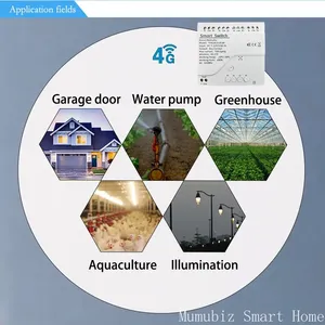 Tuya thông minh 4G LTE tiếp sức với RF 433Mhz thông minh GSM chuyển đổi ứng dụng điều khiển không dây làm việc với Alexa Alice Google trợ lý - Product Image 2