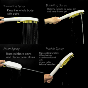 Scrubbing Massaging Grooming <strong>Shower</strong> <strong>Attachment</strong> 4 Mode Soft Massage Nozzles <strong>Bath</strong> <strong>Shower</strong> Wand <strong>for</strong> Fast and Easy Bathing - Product Image 5