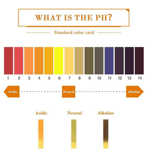 Nhà máy trực tiếp giá thấp pH Kiểm tra giấy <span class=keywords><strong>Strips</strong></span> 0-14 tùy chỉnh OEM hỗ trợ - Product Image 2