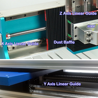 Kit de cadre pour machine de fraisage CNC LY Square Rail Linear Guides 3040L 6040L avec vis à billes, lit de tour à bois et cache anti-poussière