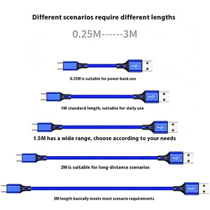 Cable de Carga Rápida USB-C con Trenzado de Nailon de 2.4A al por Mayor, Cable de 1/2/3 Metros <span class=keywords><strong>para</strong></span> Teléfonos Celulares <span class=keywords><strong>Xiaomi</strong></span> Huawei e Impresoras - Product Image 2