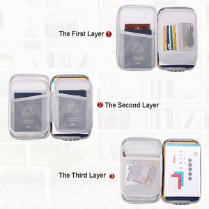กระเป๋าเก็บเอกสารกันน้ำและกันไฟแบบมินิหลายชั้นคุณภาพสูง - Product Image 6