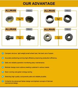 ALLMAN ISO ve CE sertifikalı <span class=keywords><strong>5</strong></span> <span class=keywords><strong>Ton</strong></span> 220V inşaat/asansör için motorlu arabası ile özelleştirilmiş elektrikli caraskal fiyat - Product Image 4
