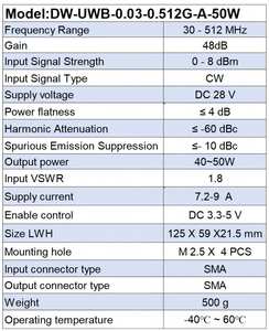 เครื่องขยายสัญญาณวิทยุสื่อสารติดรถยนต์ <span class=keywords><strong>Dewin</strong></span> VHF UHF SATCOM รุ่น UWB ซีรีส์ 30-512MHz GaN 50W 28V RF PA ป้องกันโดรน FPV - Product Image 5