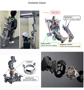 <span class=keywords><strong>Moteur</strong></span> BLDC CubeMars AK60-6 V1.1 à couple élevé 24V pour actionneur de joint de robot, personnalisable, vente en gros - Product Image 3