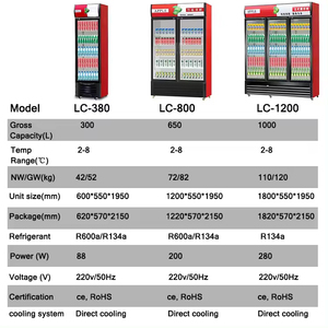 Hot Bán kính trong suốt đứng Tủ đông lạnh uống hiển thị tủ đông Máy làm lạnh tủ lạnh bia - Product Image 6