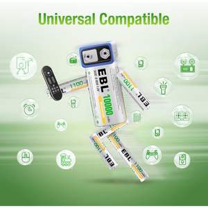 แบตเตอรี่ EBL AAA แบบชาร์จได้ ความจุสูง 1100mAh NiMH จำนวน 4 ก้อน ชาร์จเต็มแล้ว พร้อมแพ็คเกจขายปลีก 2000mAh - Product Image 6