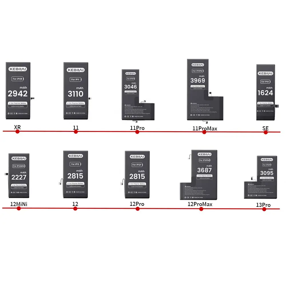 All'ingrosso della fabbrica batteria Mobile per i phone 7 8 x xr xs max 11 12 Mi ni 13 14 pro batteria max