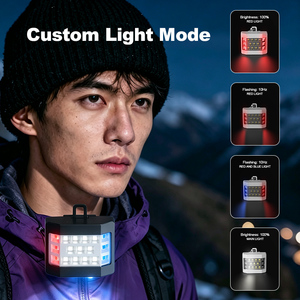 OEM ODM ไฟคาดหน้าอกสำหรับวิ่งกลางคืนแบบหนีบ 7 โหมด 3 อุณหภูมิสี ชาร์จ USB ได้ ไฟ LED แจ้งเตือน SOS สำหรับการเดินป่ากลางแจ้ง - Product Image 6