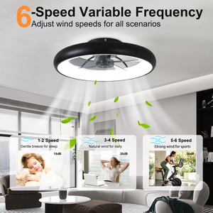 21.7" Sleek Black Ultra-Thin <b>Ceiling</b> <b>Fan</b> with Light 6-Speed Reversible Fandelier Silent Motor Farmhouse Modern Decor for Bedroom - Product Image 4