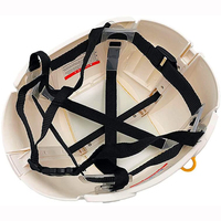 Seguridad de casco